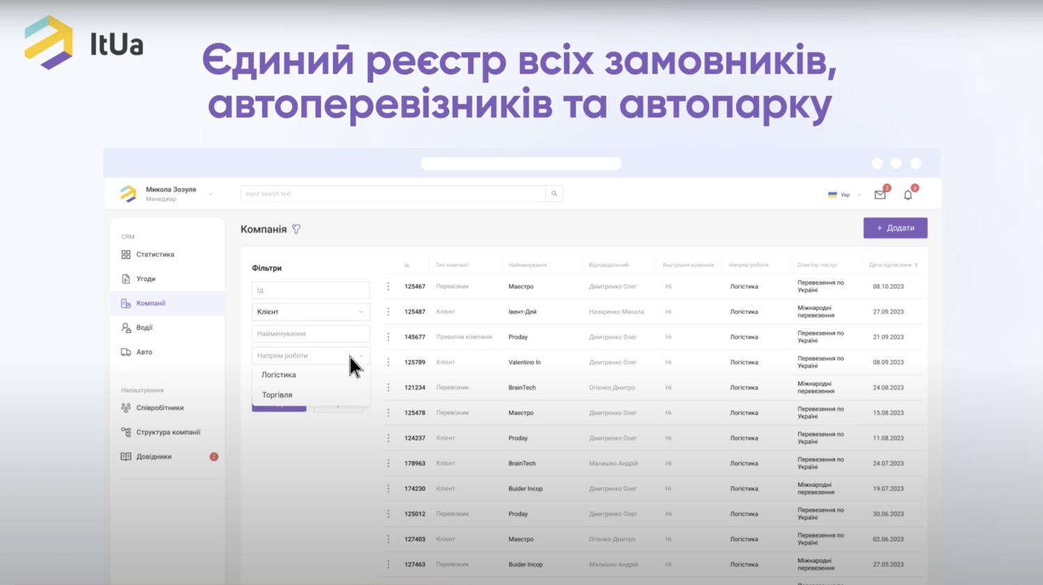CRM-система для логистического бизнеса 7 ITUA