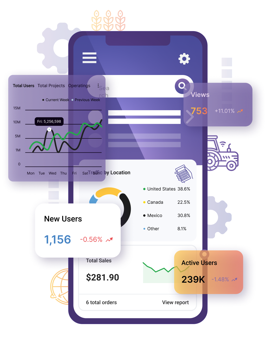 CRM/ERP система для агротрейдингового предприятия 8 CRM/ERP система для агротрейдингового предприятия 8 ITUA